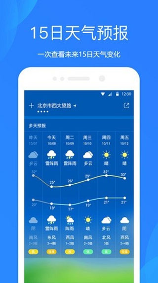 小米天气预报截图