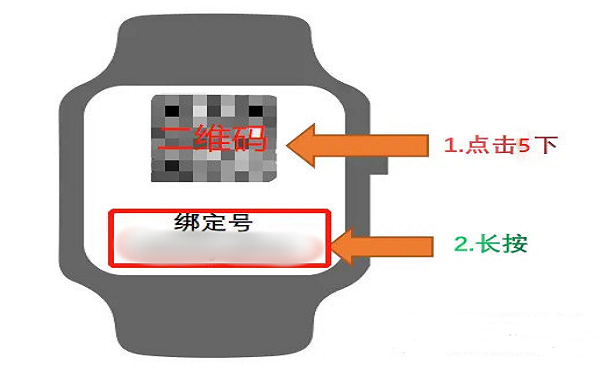 小天才adb工具包