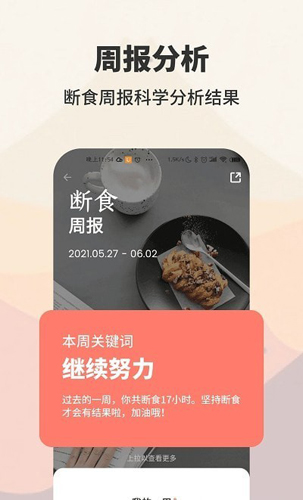 AIO轻断食减肥截图