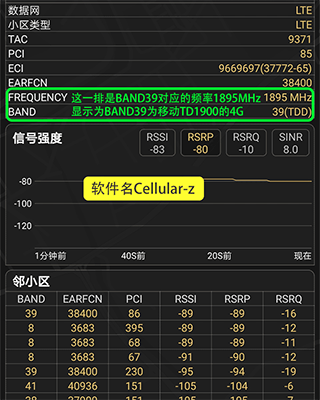 CellularZ信号强度查询教程