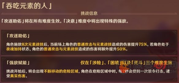 原神攻逐飨会活动攻略大全 原神攻逐飨会全关卡攻略