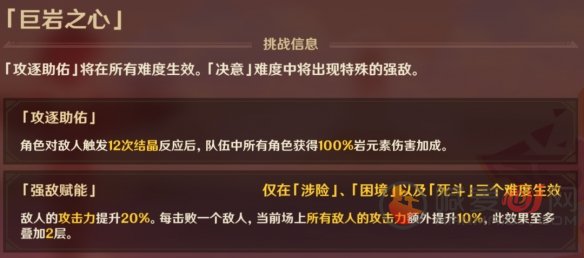 原神攻逐飨会活动攻略大全 原神攻逐飨会全关卡攻略