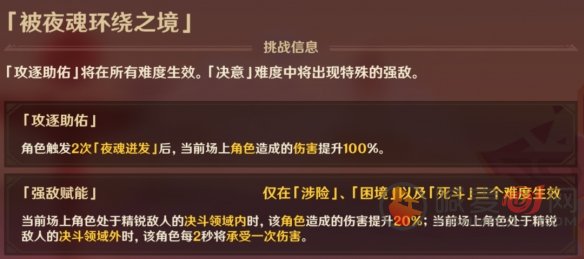 原神攻逐飨会活动攻略大全 原神攻逐飨会全关卡攻略