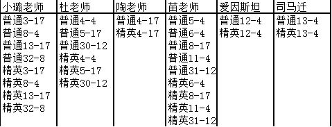 全民学霸老师获取途径