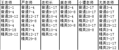 全民学霸老师获取途径