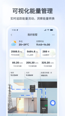 创维智墅截图