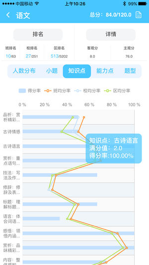 达美嘉教育家长端