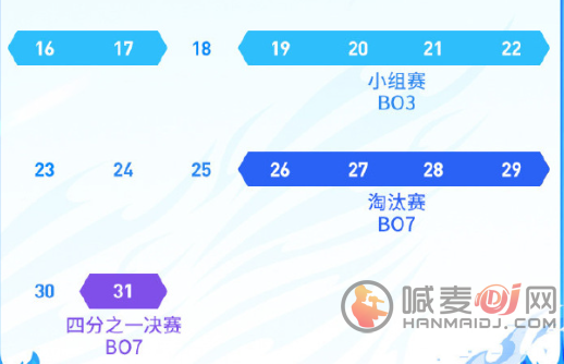 王者荣耀挑战者杯2024什么时候开始 王者荣耀挑战者杯开启时间介绍