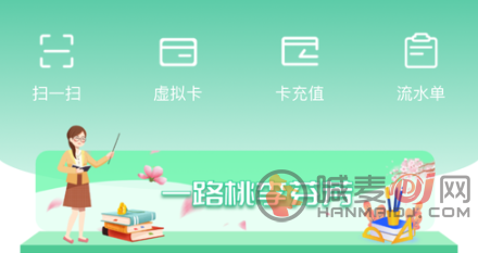 网上学院使用教程