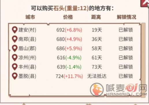 四海一商宅邸怎么建造 四海一商宅邸建造方法一览