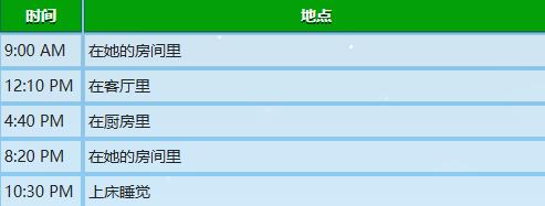 星露谷物语海莉行程图 星露谷物语海莉行程表一览