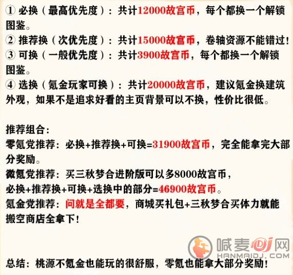 桃源深处有人家故梦宫词物品怎么换 故梦宫词商店兑换物品推荐