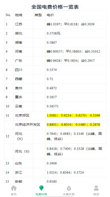 水电费查询助手截图
