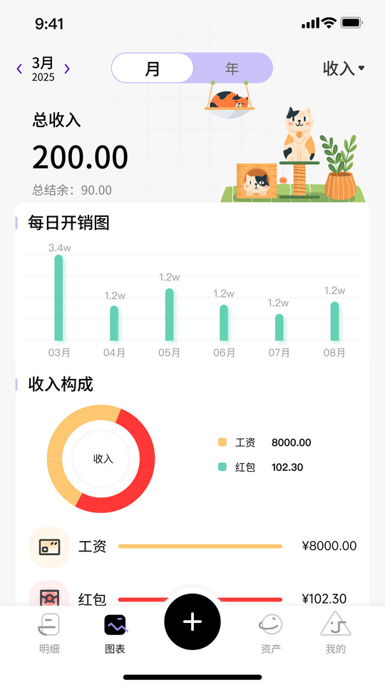 花喵记账截图