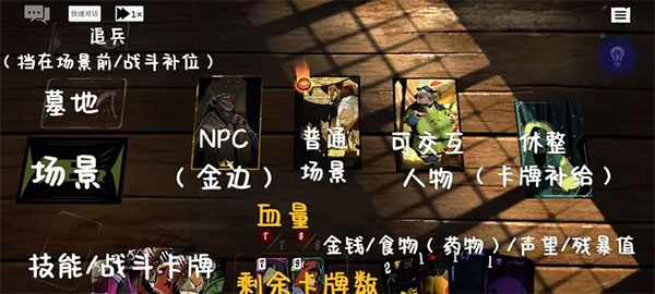 预言奇谈