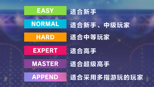 初音未来缤纷舞台台服