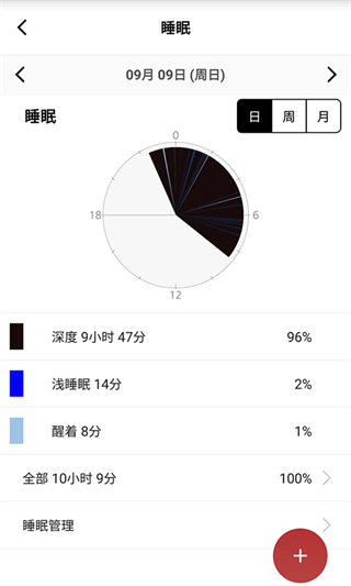 InBody截图
