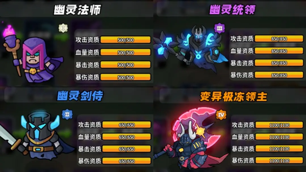 童话大乱斗